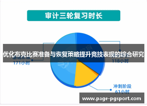 优化布克比赛准备与恢复策略提升竞技表现的综合研究