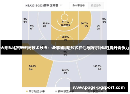 太阳队比赛策略与技术分析：如何利用进攻多样性与防守稳固性提升竞争力