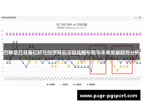 巴黎圣日耳曼亿欧元投资背后深层战略布局与未来发展趋势分析