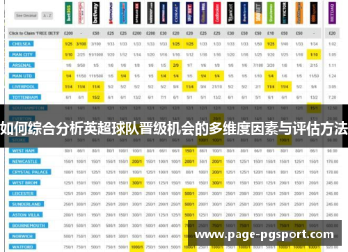 如何综合分析英超球队晋级机会的多维度因素与评估方法