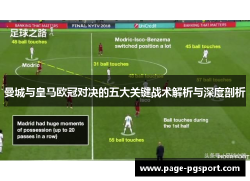 曼城与皇马欧冠对决的五大关键战术解析与深度剖析