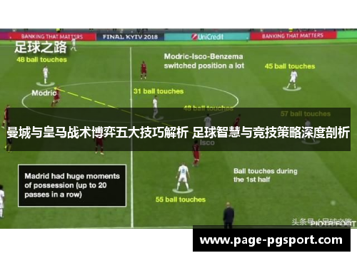 曼城与皇马战术博弈五大技巧解析 足球智慧与竞技策略深度剖析