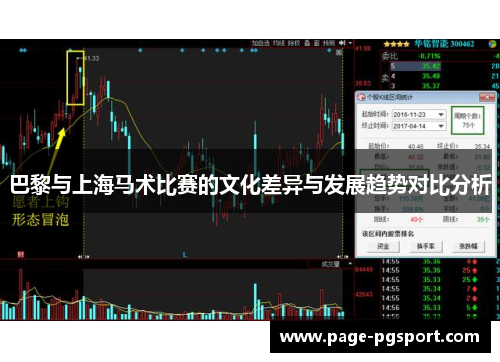 巴黎与上海马术比赛的文化差异与发展趋势对比分析