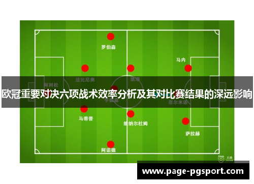 欧冠重要对决六项战术效率分析及其对比赛结果的深远影响