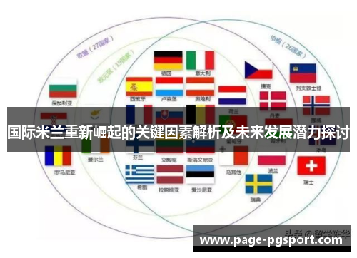 国际米兰重新崛起的关键因素解析及未来发展潜力探讨