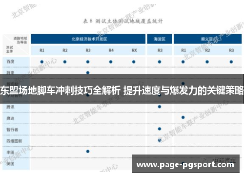 东盟场地脚车冲刺技巧全解析 提升速度与爆发力的关键策略