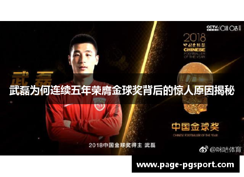 武磊为何连续五年荣膺金球奖背后的惊人原因揭秘