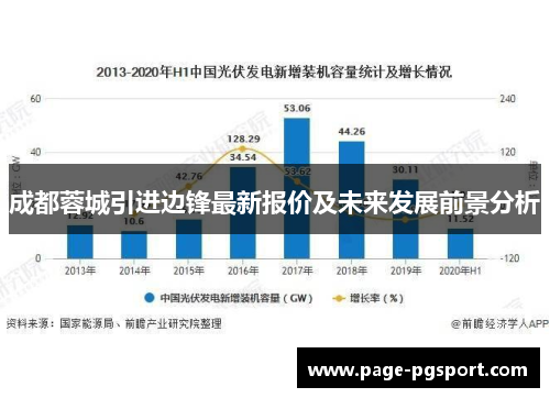 成都蓉城引进边锋最新报价及未来发展前景分析