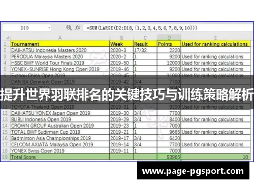 提升世界羽联排名的关键技巧与训练策略解析