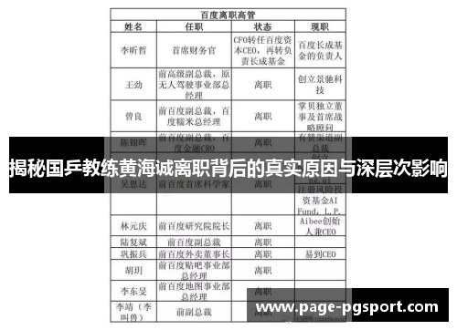 揭秘国乒教练黄海诚离职背后的真实原因与深层次影响