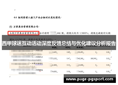 西甲球迷互动活动深度反馈总结与优化建议分析报告 西甲球迷互动活动深度反馈总结与优化建议分析报告