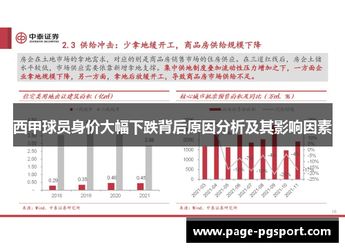 西甲球员身价大幅下跌背后原因分析及其影响因素 西甲球员身价大幅下跌背后原因分析及其影响因素