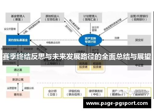赛季终结反思与未来发展路径的全面总结与展望