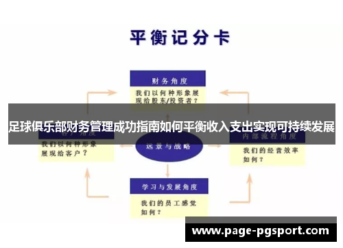 足球俱乐部财务管理成功指南如何平衡收入支出实现可持续发展 足球俱乐部财务管理成功指南如何平衡收入支出实现可持续发展