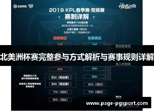 北美洲杯赛完整参与方式解析与赛事规则详解