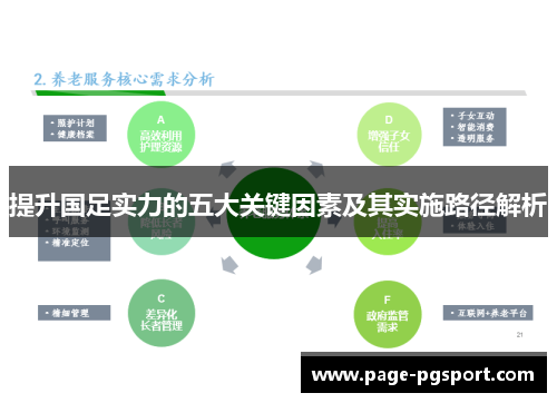 提升国足实力的五大关键因素及其实施路径解析