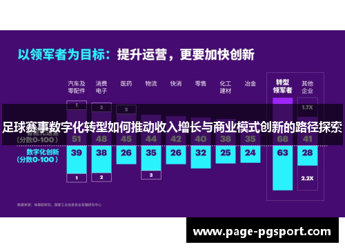 足球赛事数字化转型如何推动收入增长与商业模式创新的路径探索