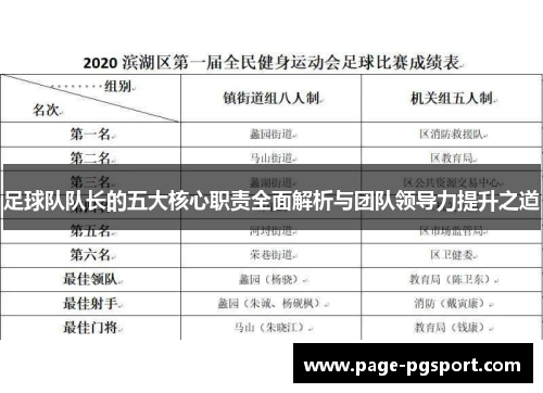 足球队队长的五大核心职责全面解析与团队领导力提升之道