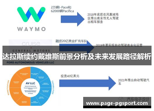 达拉斯续约戴维斯前景分析及未来发展路径解析