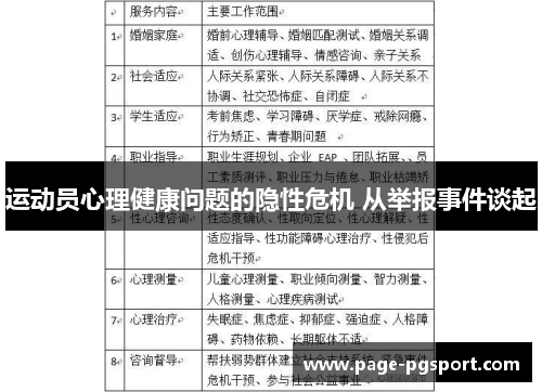 运动员心理健康问题的隐性危机 从举报事件谈起 运动员心理健康问题的隐性危机 从举报事件谈起