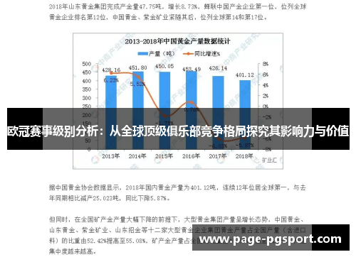 欧冠赛事级别分析:从全球顶级俱乐部竞争格局探究其影响力与价值 欧冠赛事级别分析:从全球顶级俱乐部竞争格局探究其影响力与价值