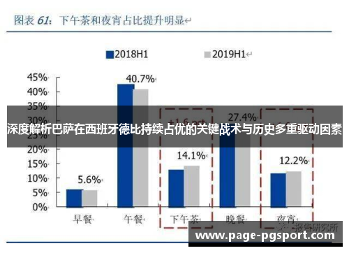 深度解析巴萨在西班牙德比持续占优的关键战术与历史多重驱动因素 深度解析巴萨在西班牙德比持续占优的关键战术与历史多重驱动因素