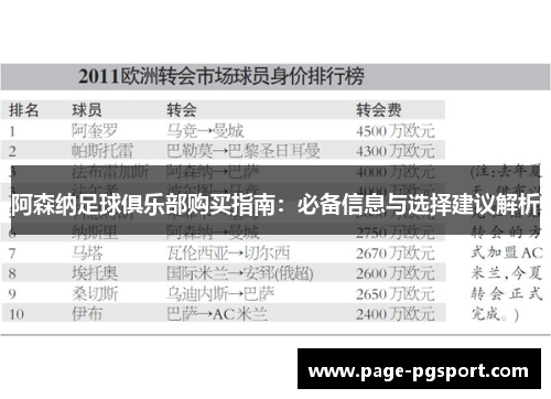 阿森纳足球俱乐部购买指南：必备信息与选择建议解析