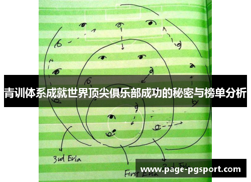 青训体系成就世界顶尖俱乐部成功的秘密与榜单分析 青训体系成就世界顶尖俱乐部成功的秘密与榜单分析