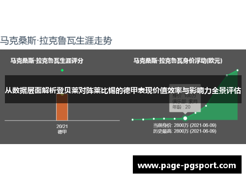 从数据层面解析登贝莱对阵莱比锡的德甲表现价值效率与影响力全景评估