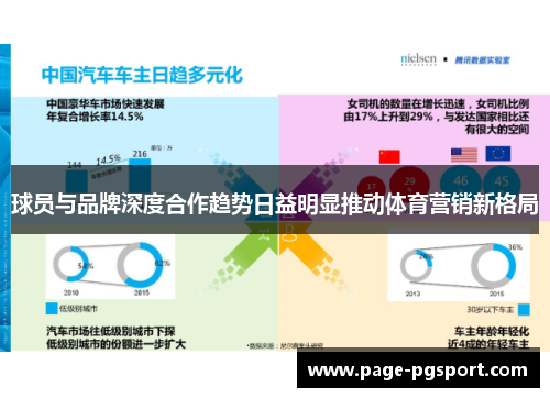 球员与品牌深度合作趋势日益明显推动体育营销新格局